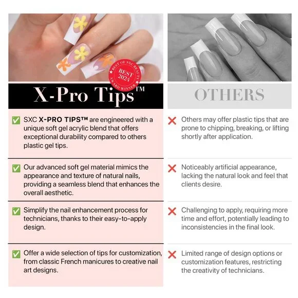 Cosmetics French Tip Press On Nails Pink Series, Small Coffin X-Pro Tips Starter - Picture 7 of 9